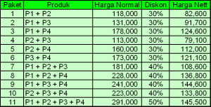 Paket-Diskon2 ebook islami, ebook terbaik